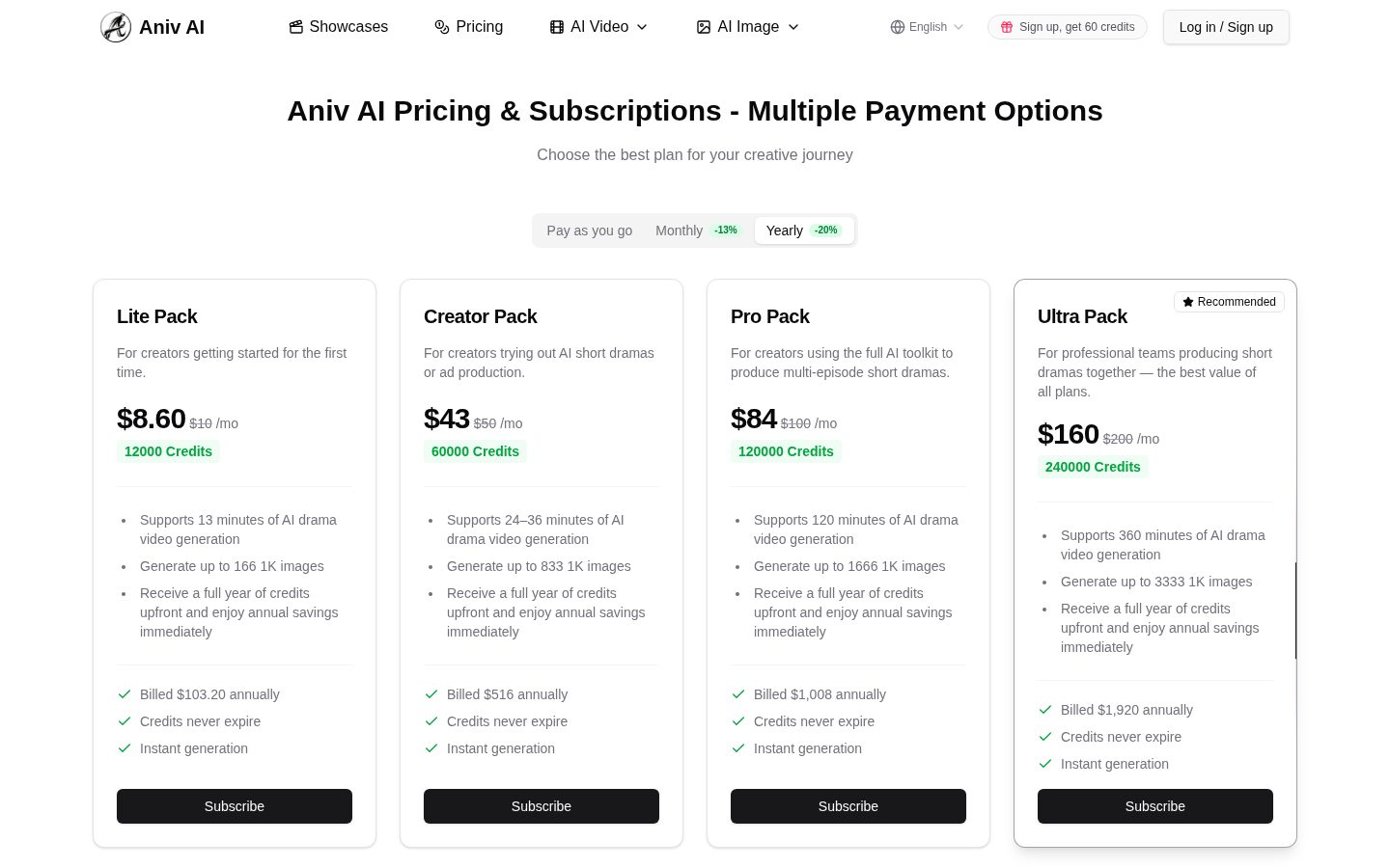 Aniv Pricing