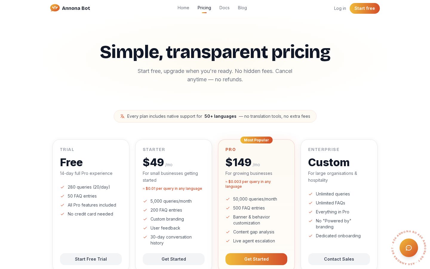 Annona Bot Pricing