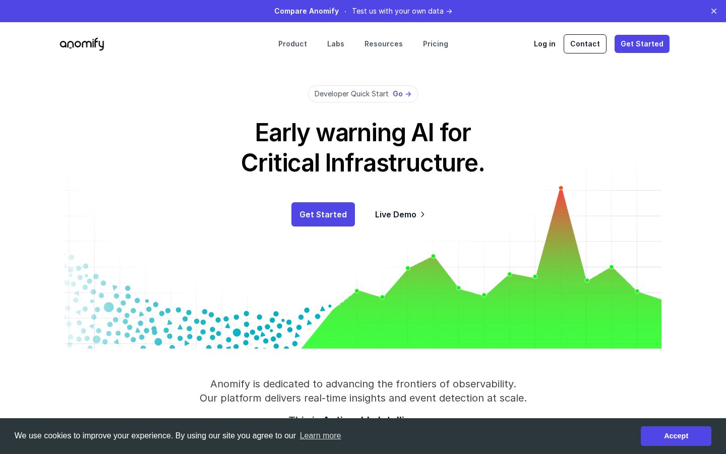 Anomify Homepage