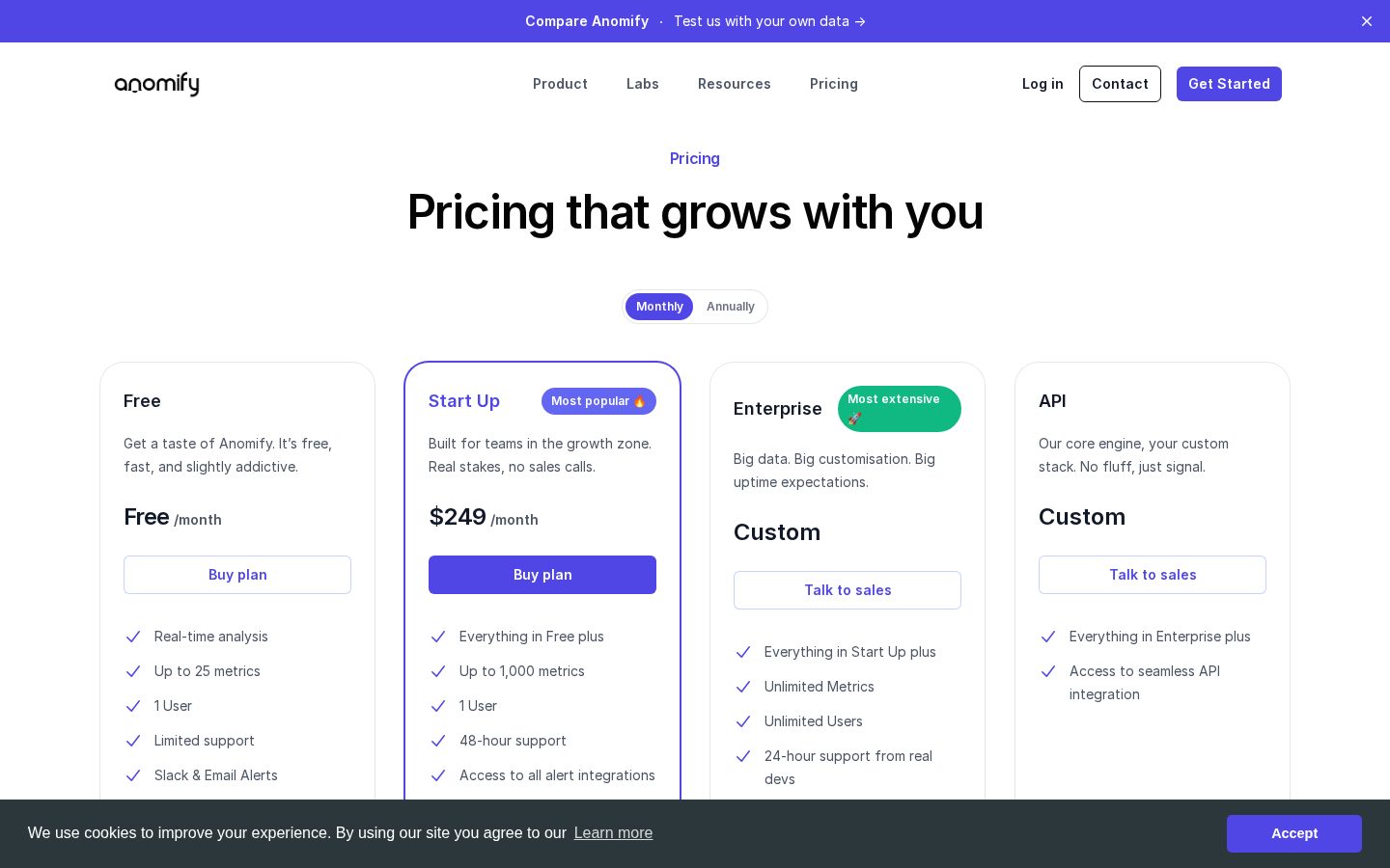 Anomify Pricing