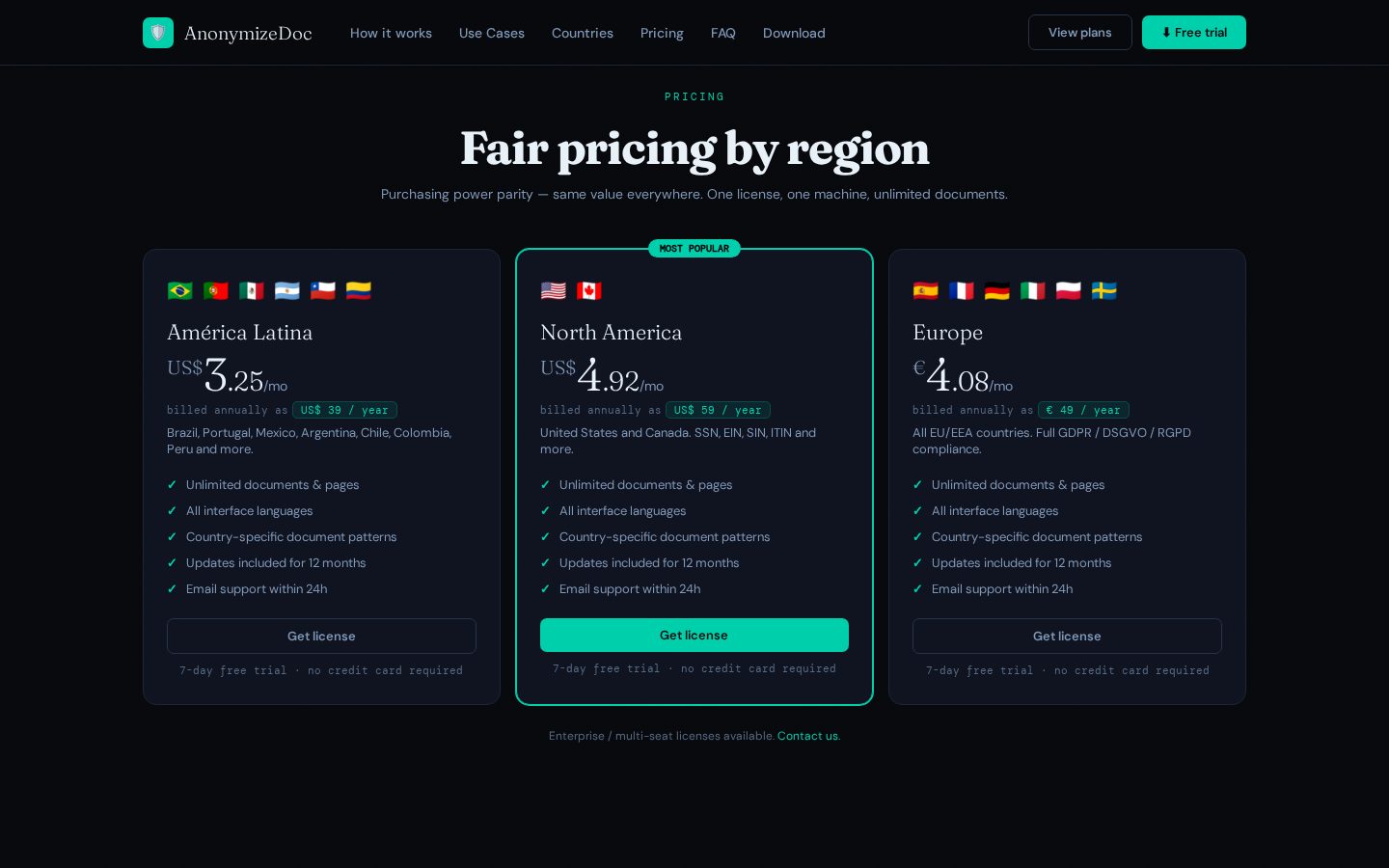 AnonymizeDoc Pricing