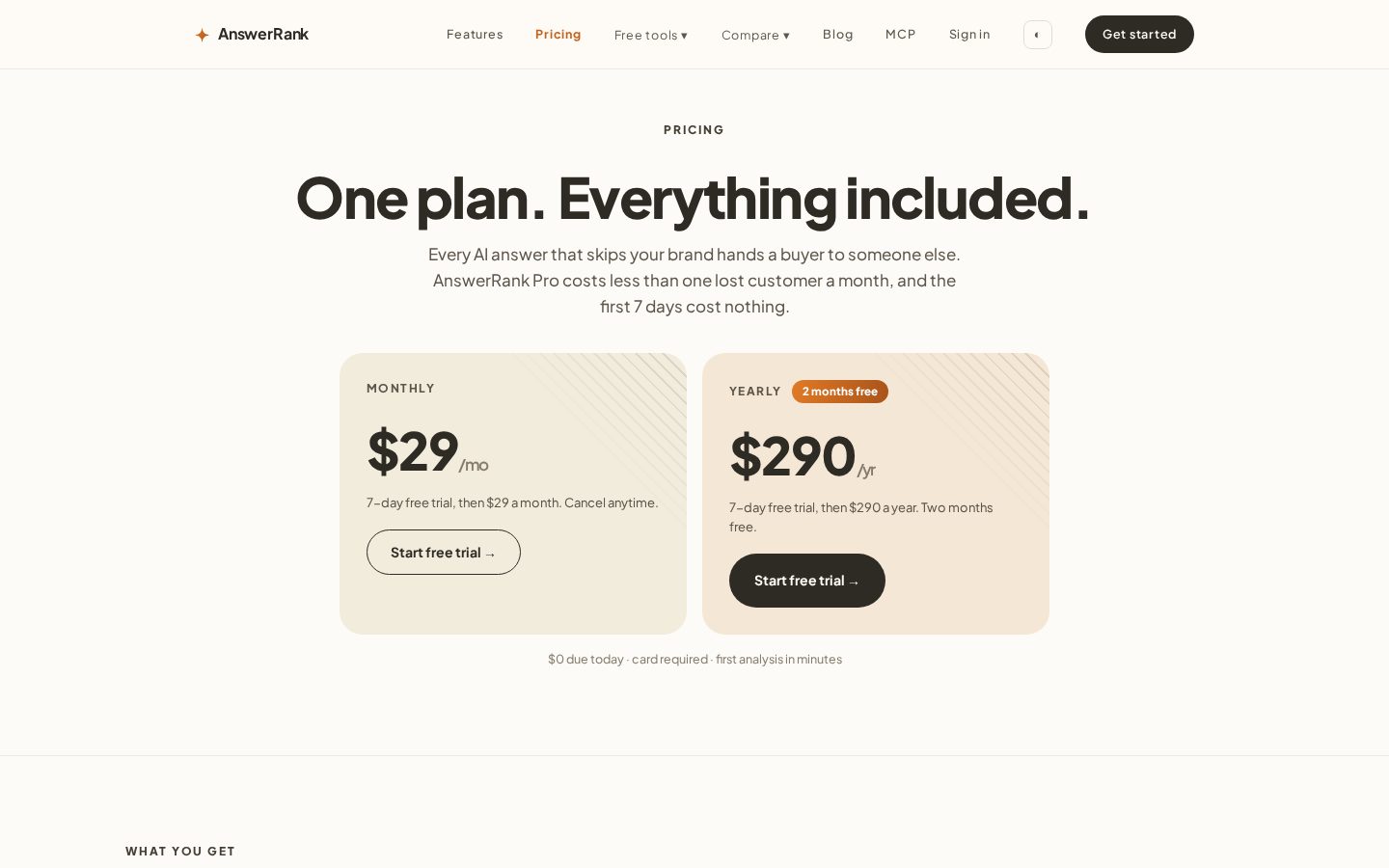 AnswerRank Pricing