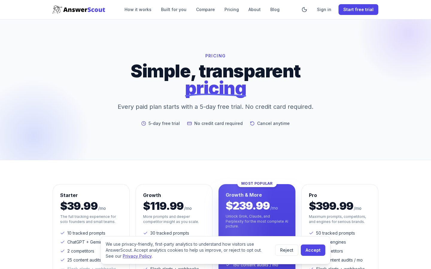 AnswerScout Pricing