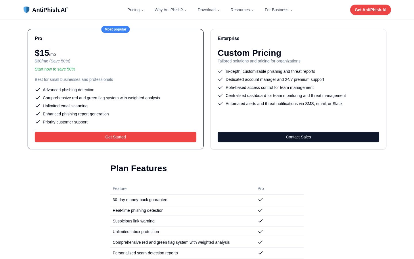 AntiPhish.AI Pricing