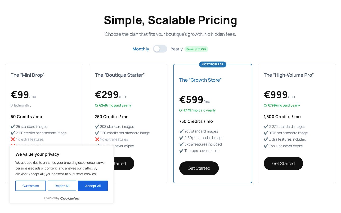 AnyDress Pricing