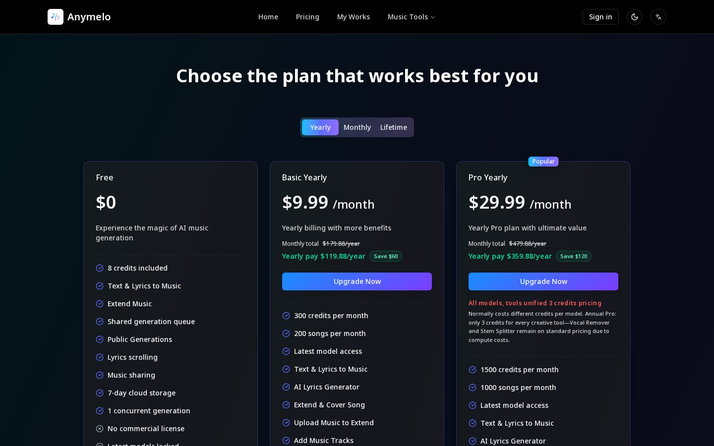 Anymelo Pricing