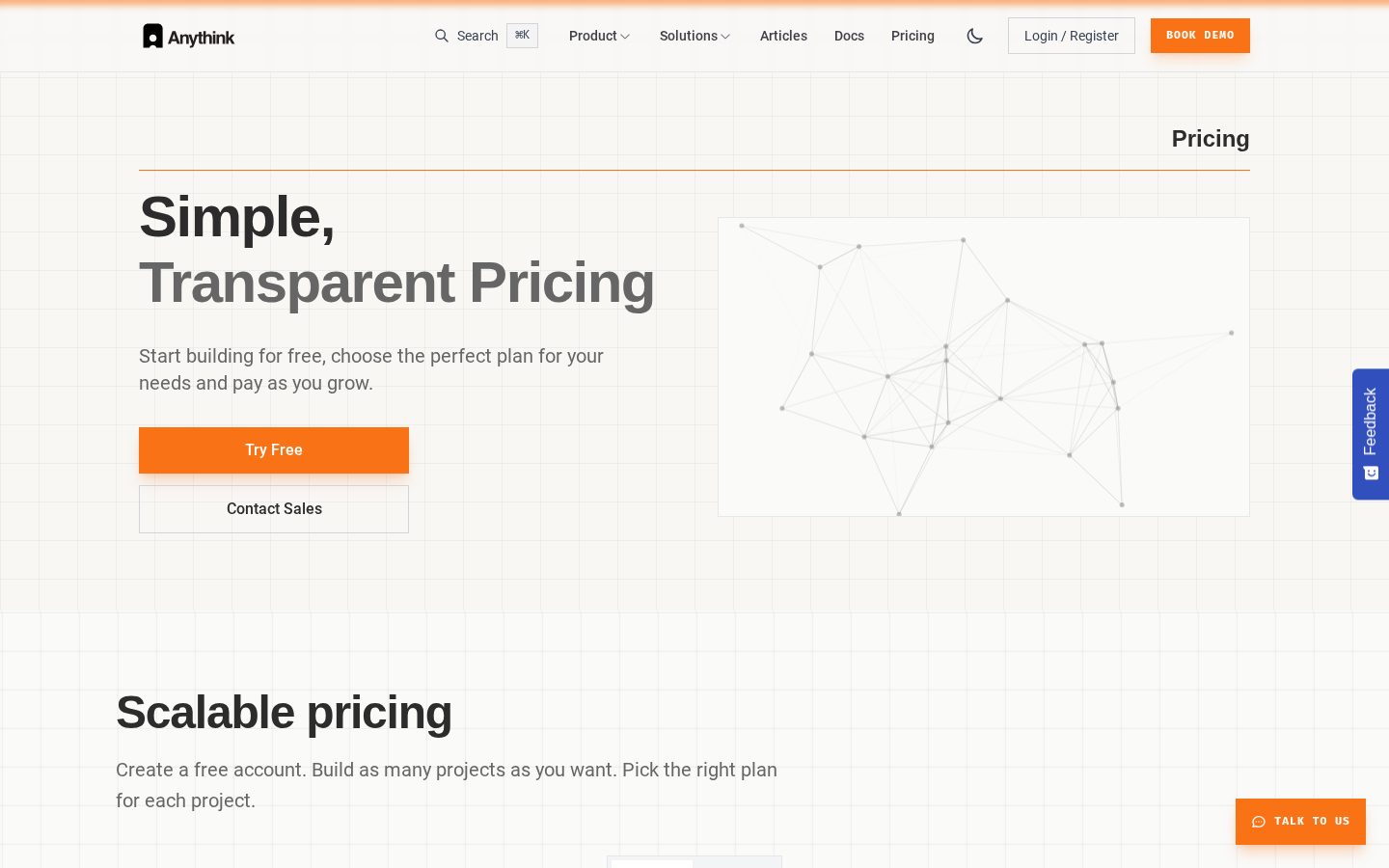 Anythink Pricing