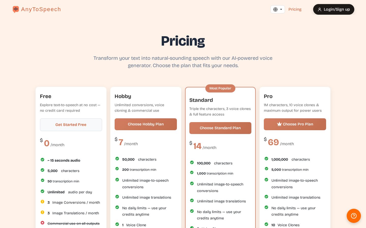 AnyToSpeech Pricing