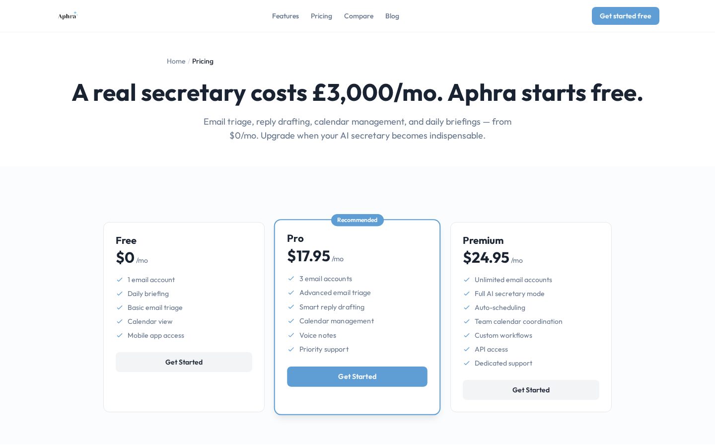 Aphra Pricing