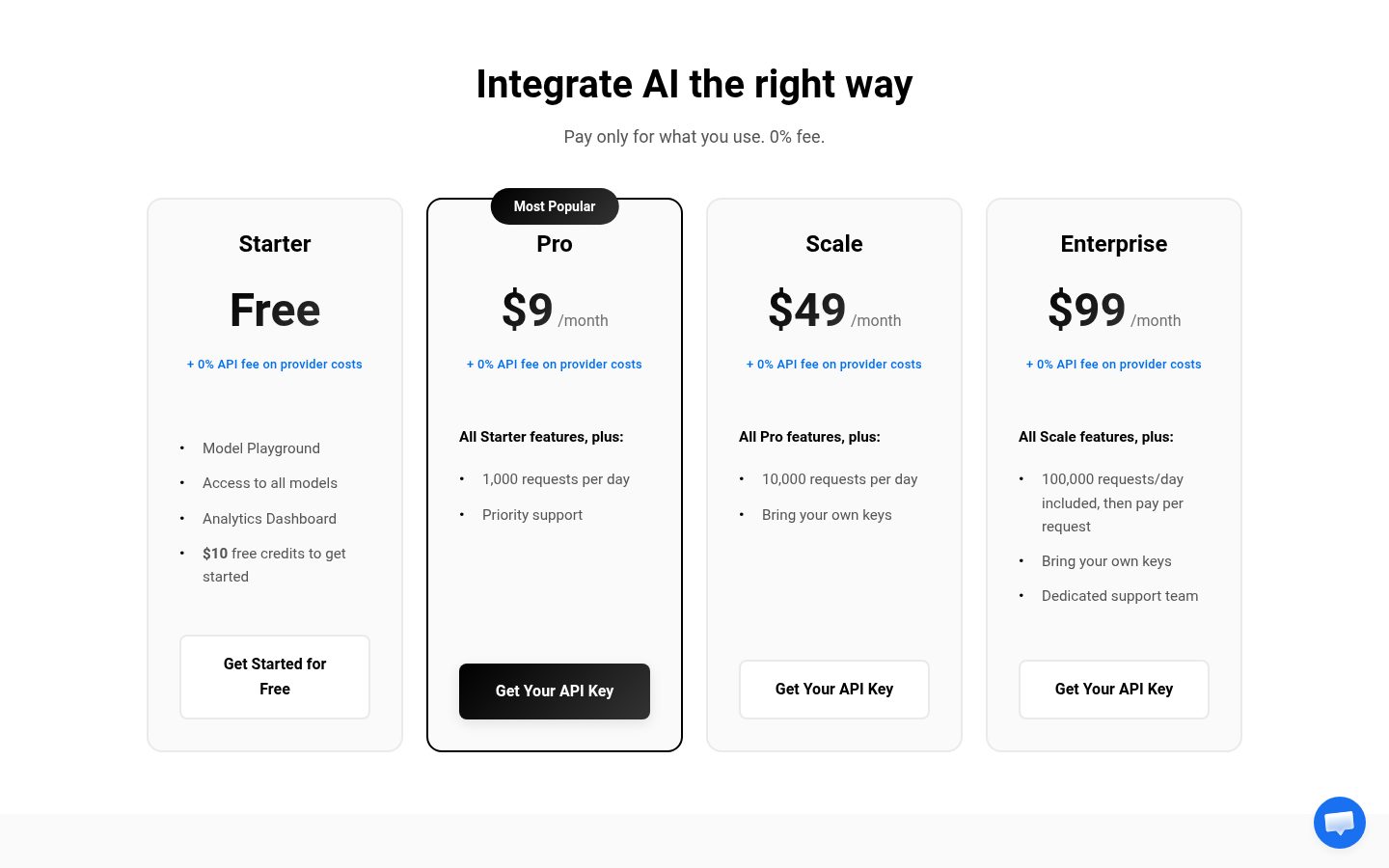 api-hubai Pricing