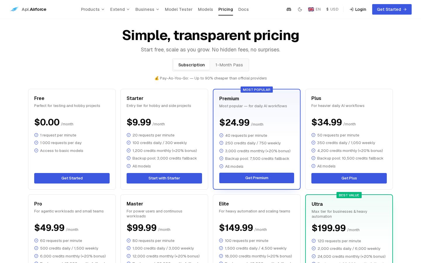 Api.Airforce Pricing