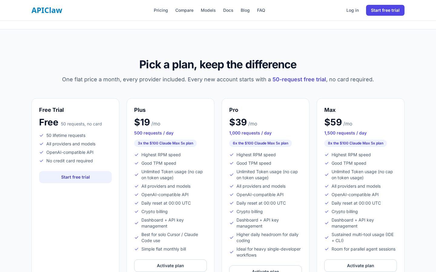 APIClaw Pricing