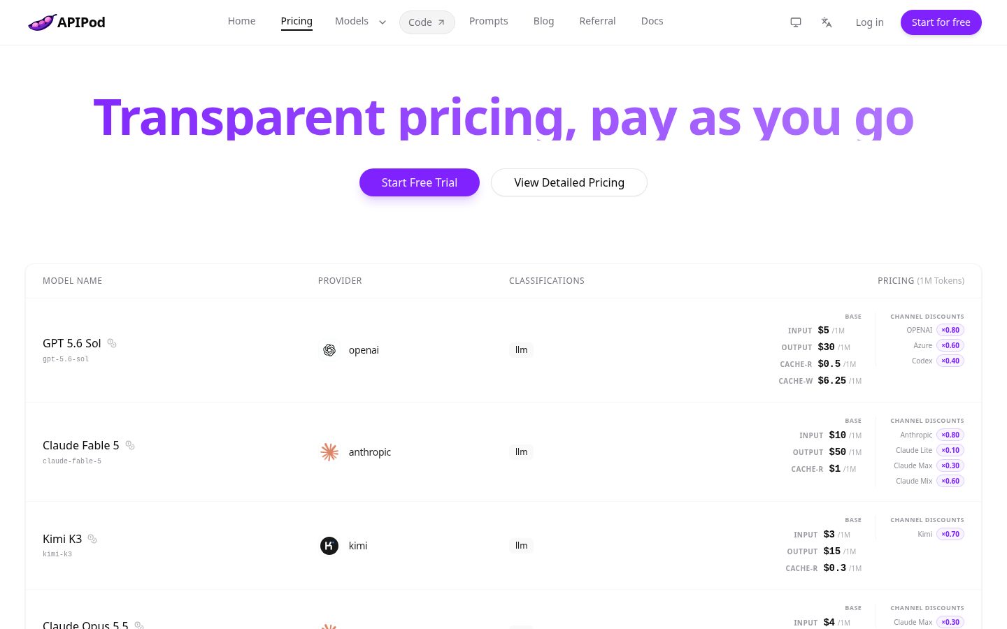 APIPod Pricing