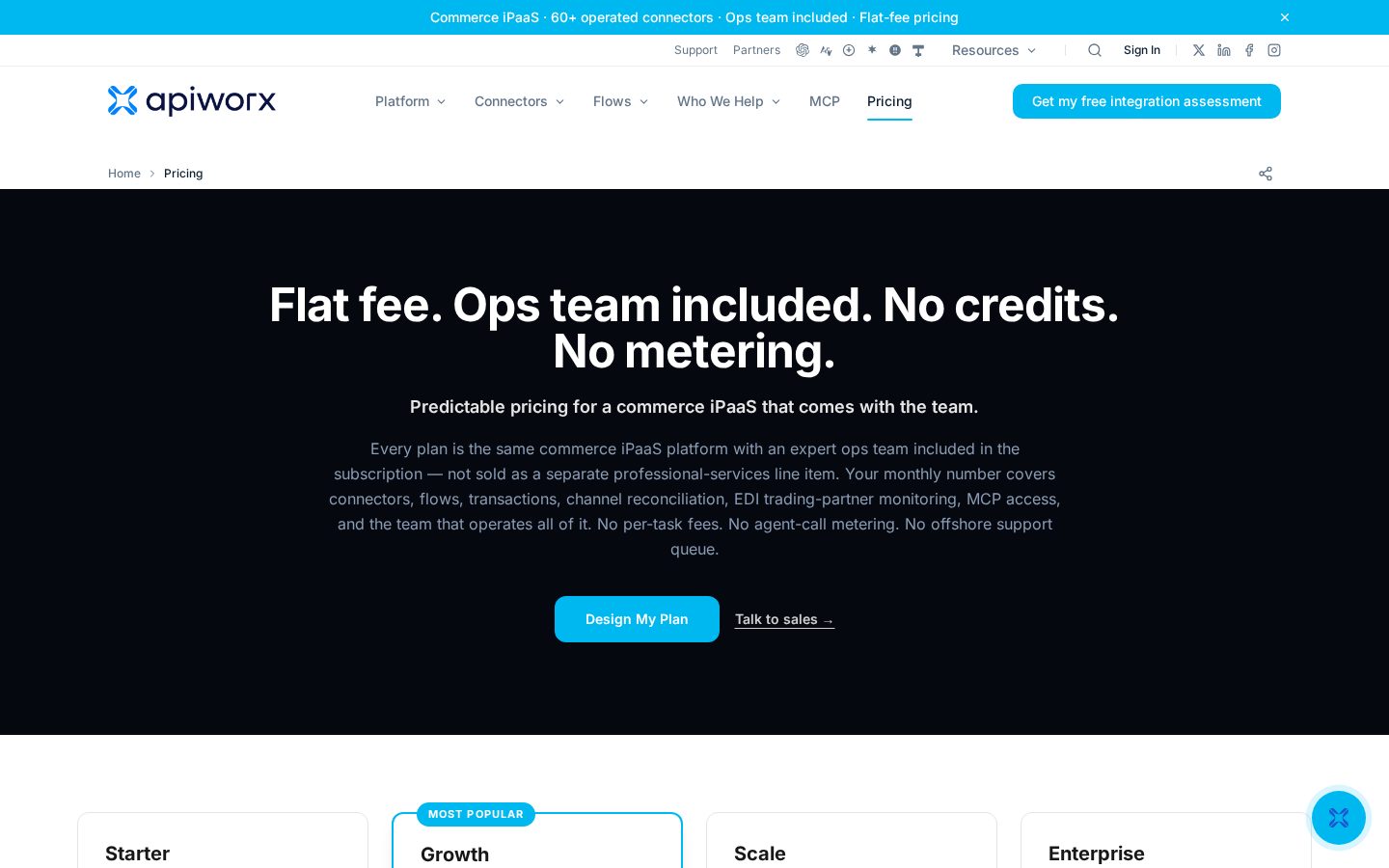 APIWORX Integration Services Pricing