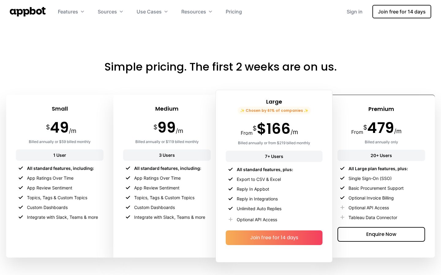 Appbot Pricing
