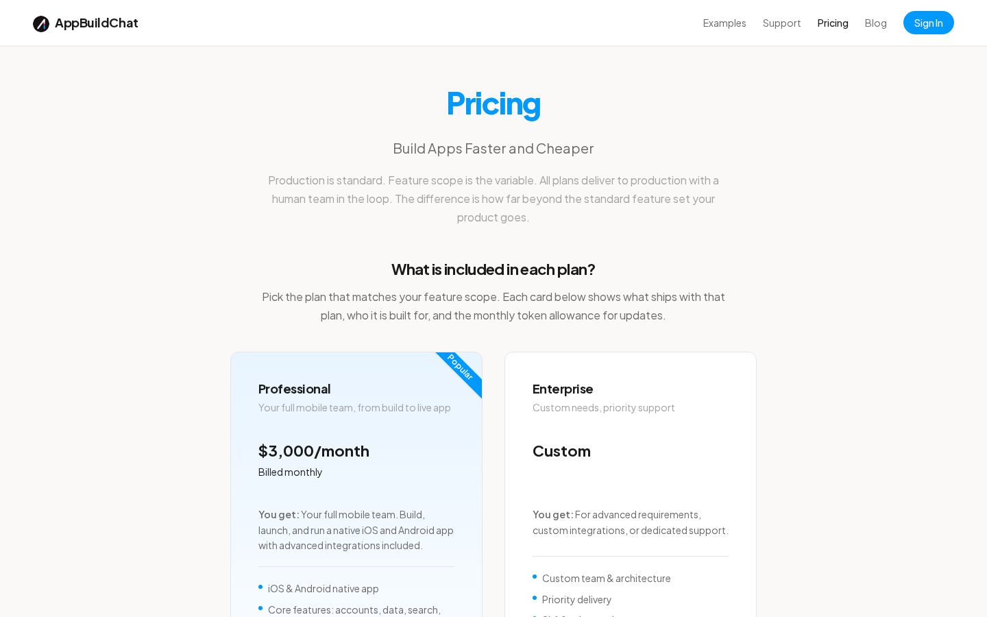 Appbuildchat Pricing