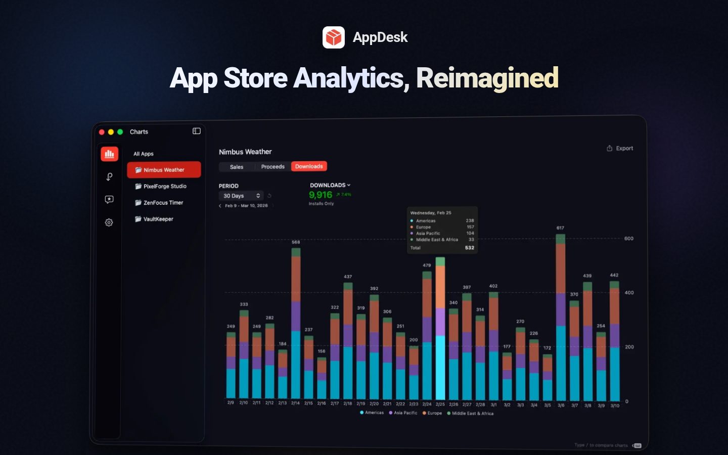AppDesk Homepage