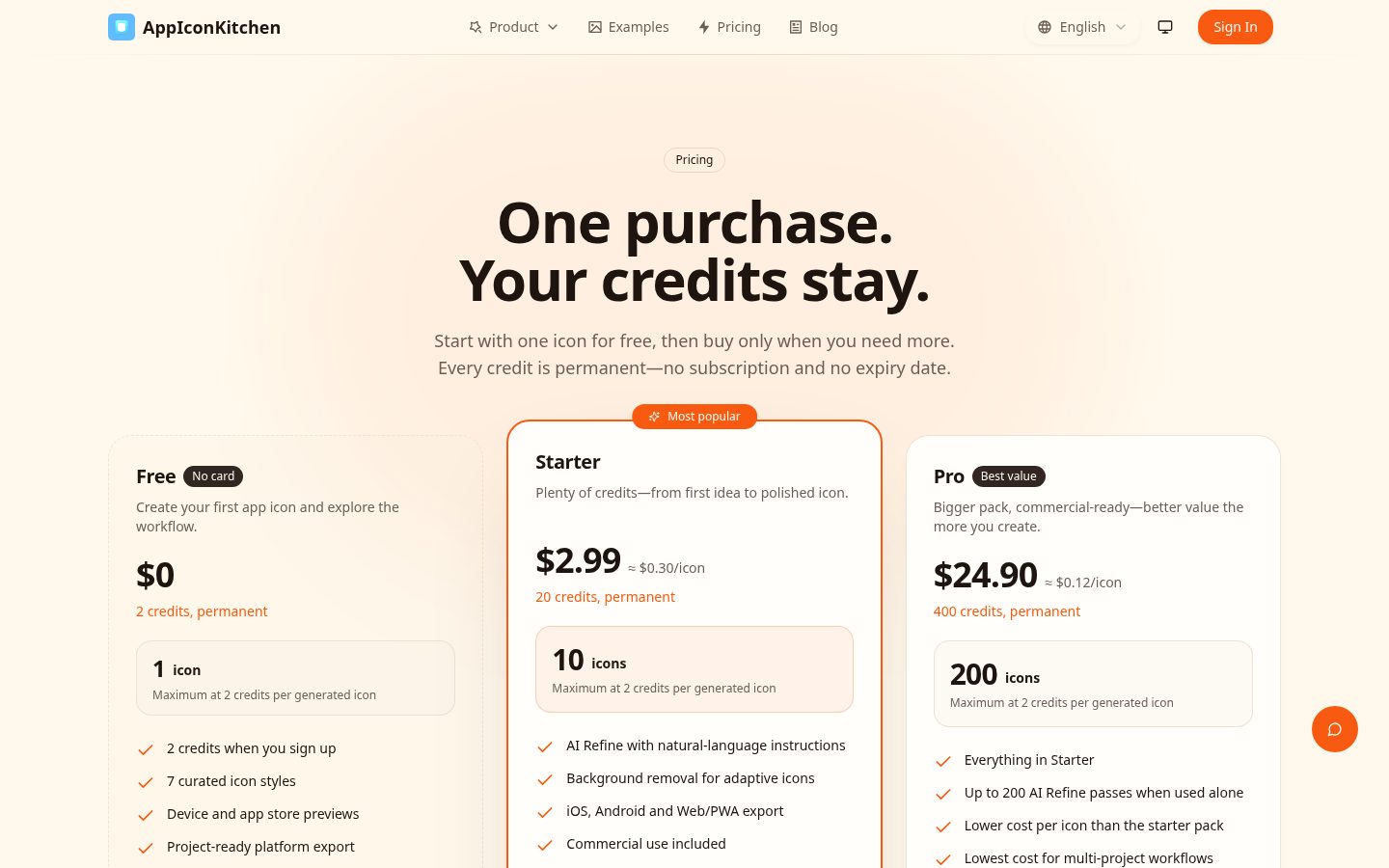 AppIconKitchen Pricing