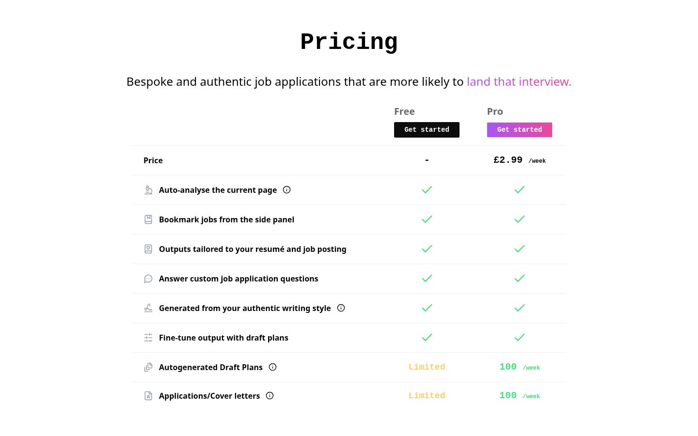 Applai Pricing