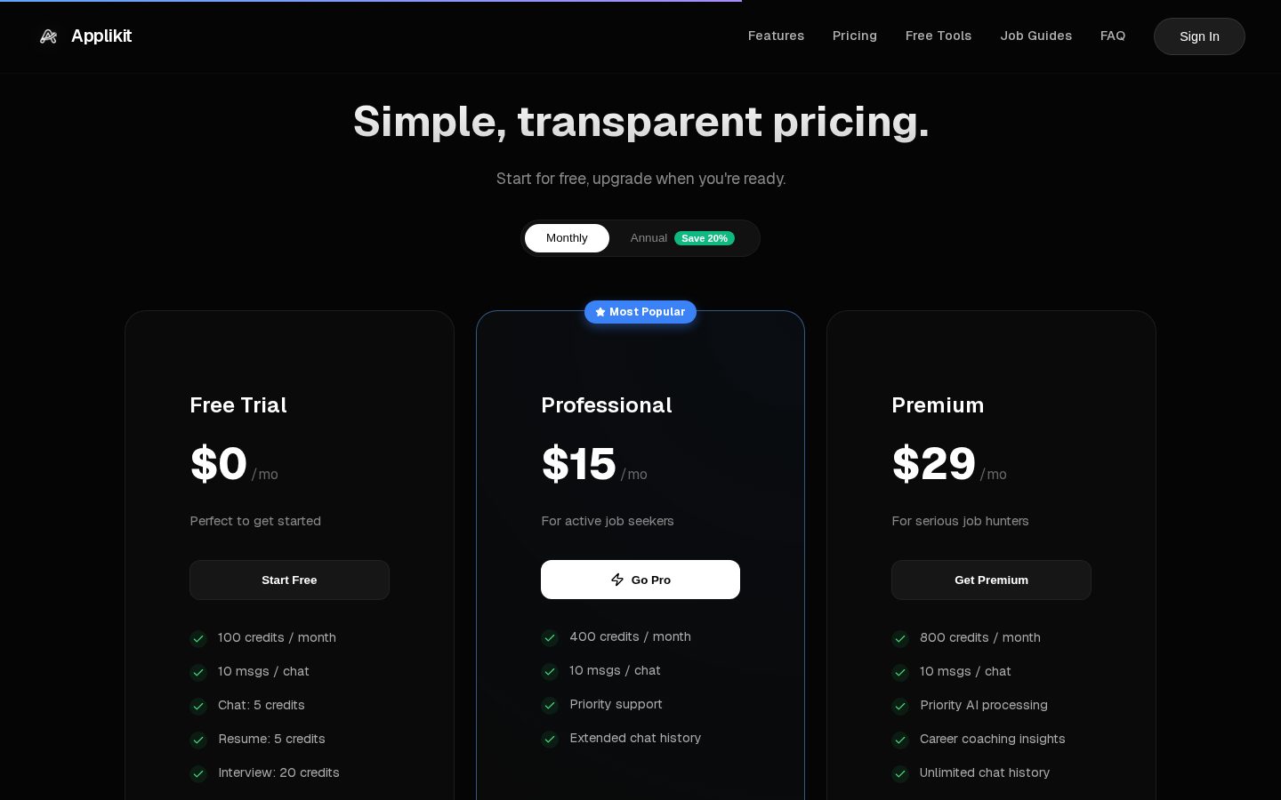Applikit Pricing