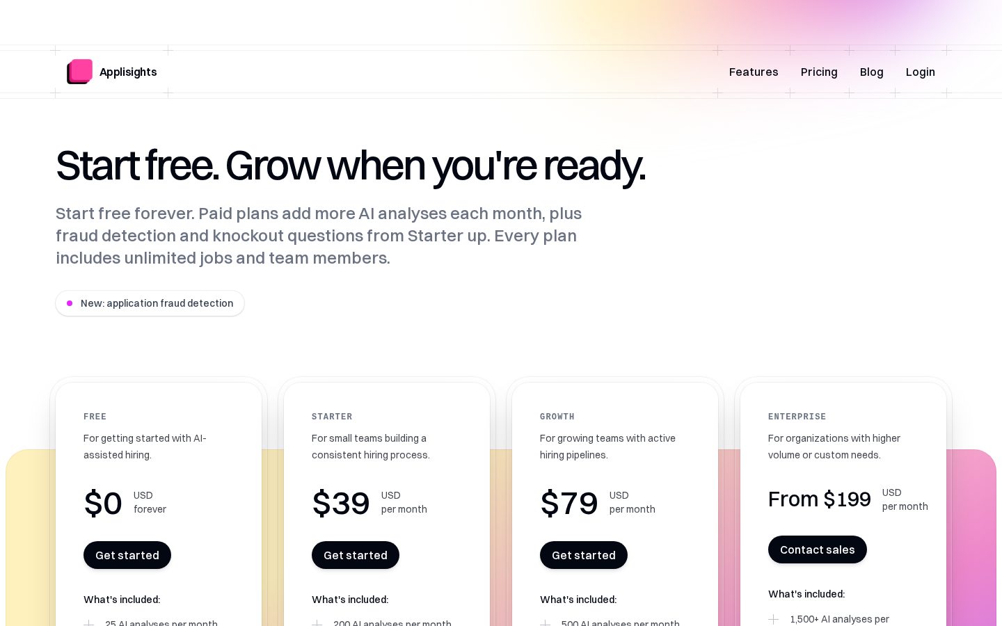 Applisights Pricing