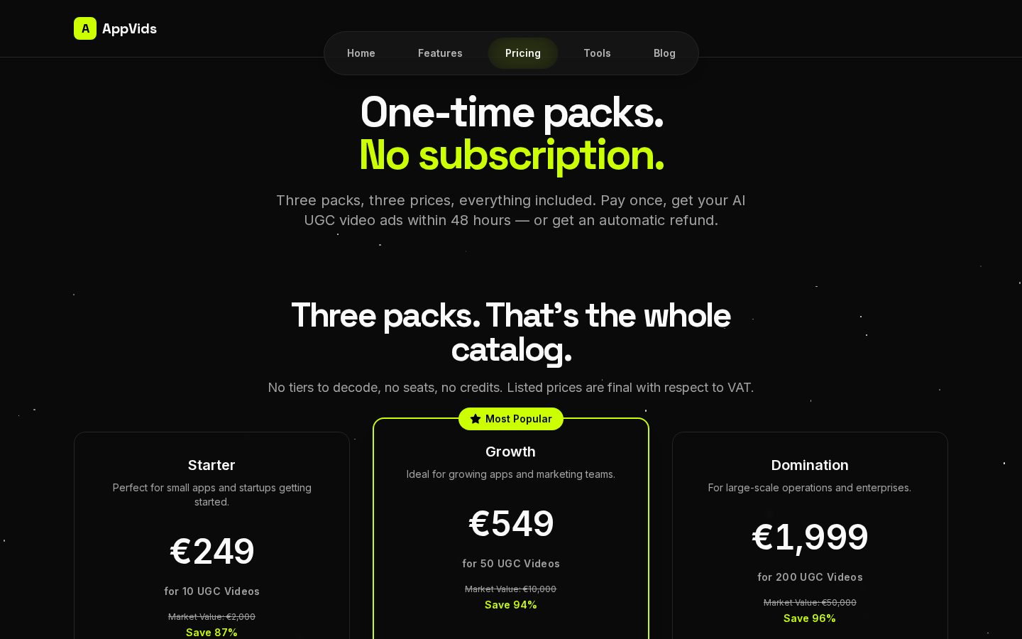 AppVids Pricing
