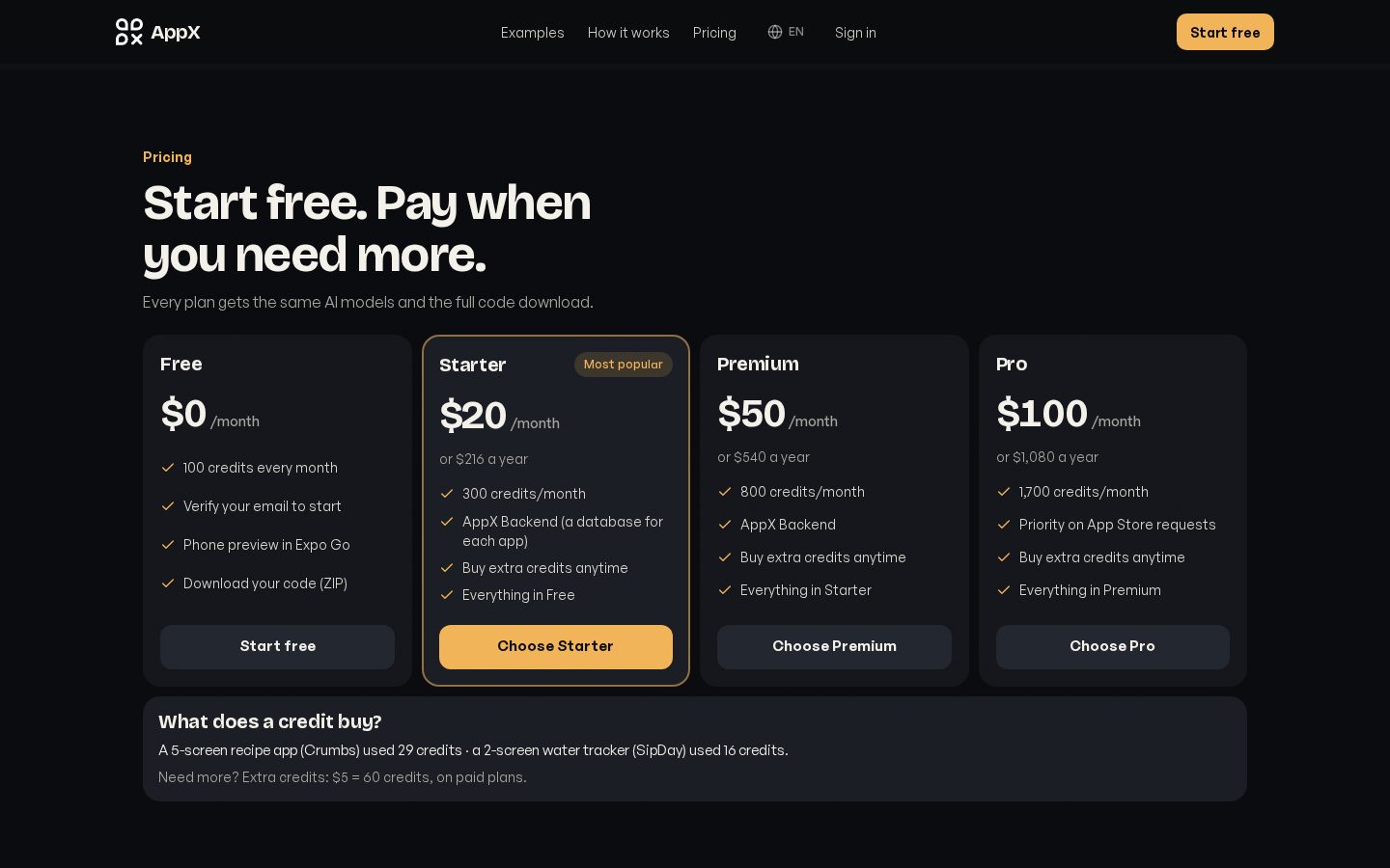 AppX Pricing
