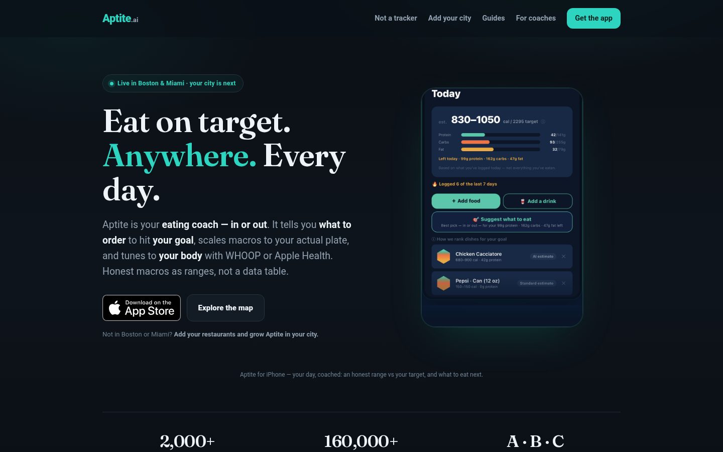 Aptite Homepage