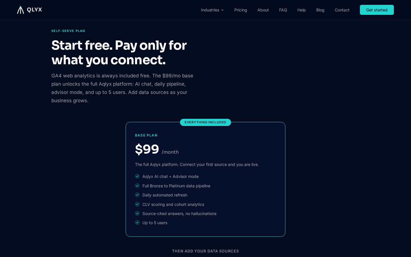 Aqlyx Pricing