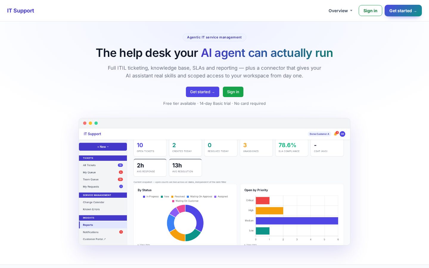 Aramagio Homepage