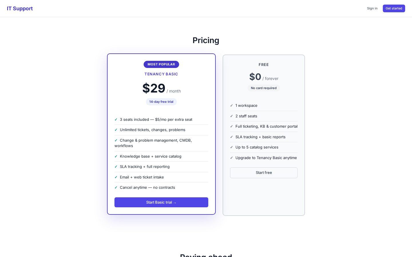 Aramagio Pricing