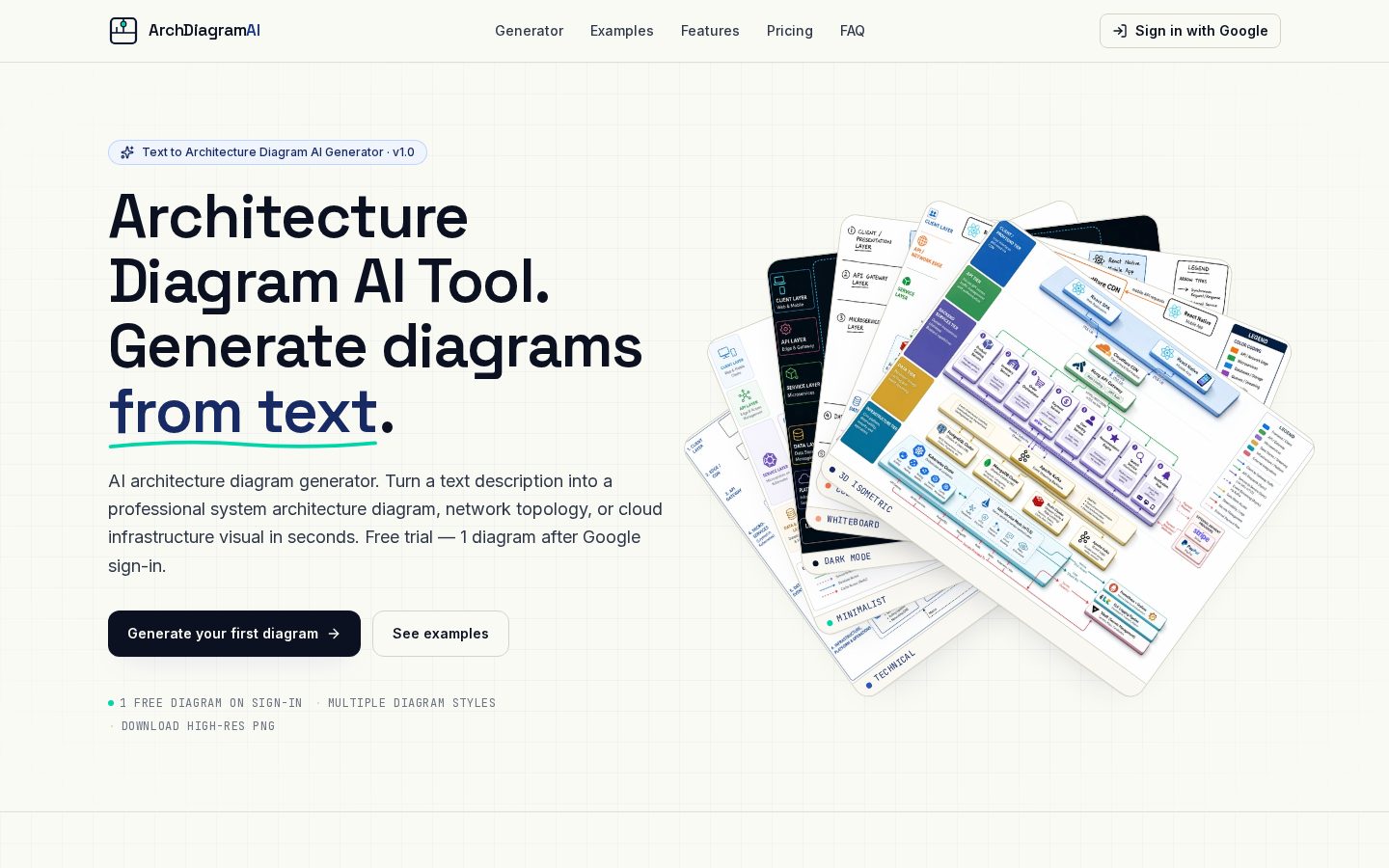 Architecture Diagram AI Homepage