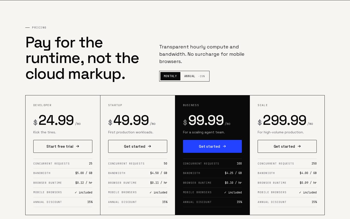 Archonum Pricing