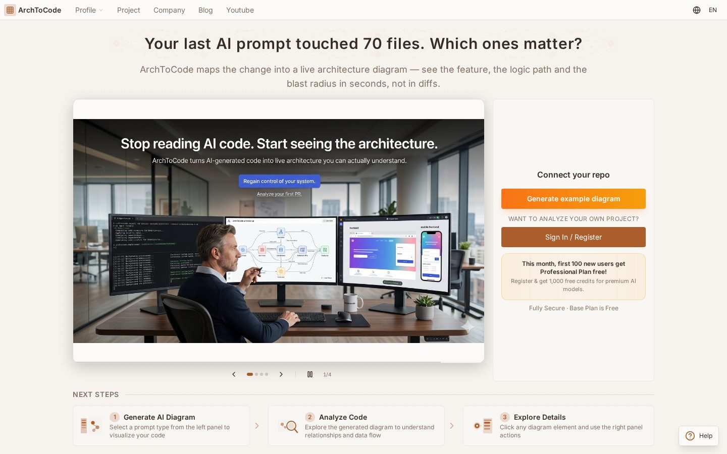 ArchToCode Homepage