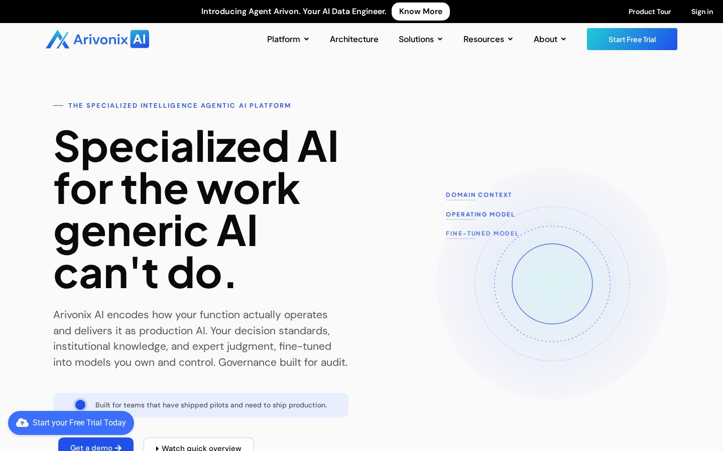 Arivonix AI Homepage