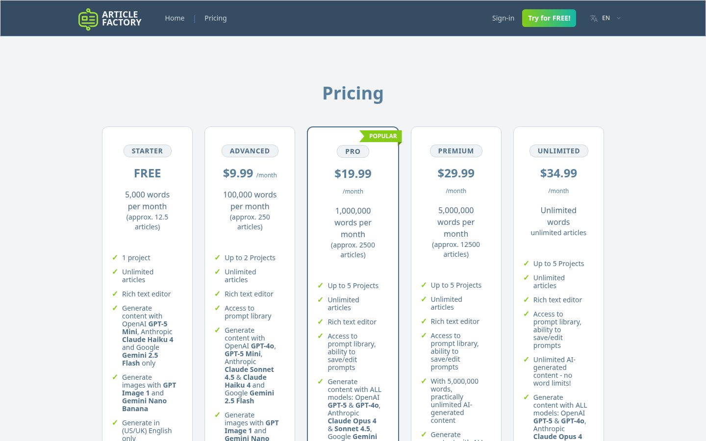 Article Factory Pricing