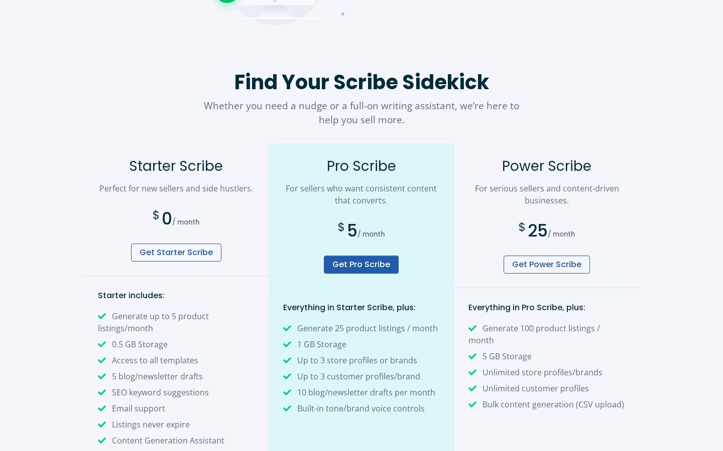 Article Scribe Pricing