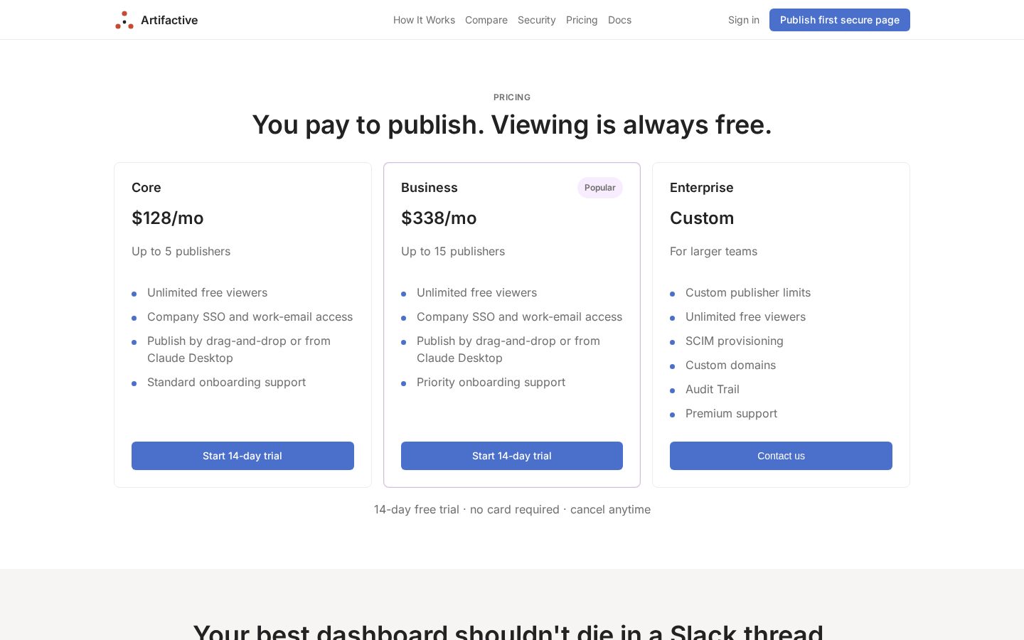 Artifactive Pricing