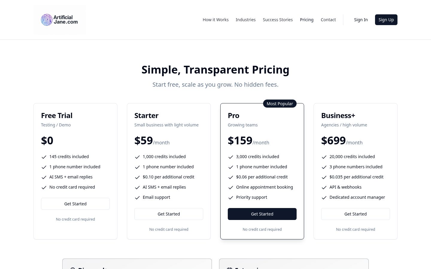 Artificial Jane Pricing