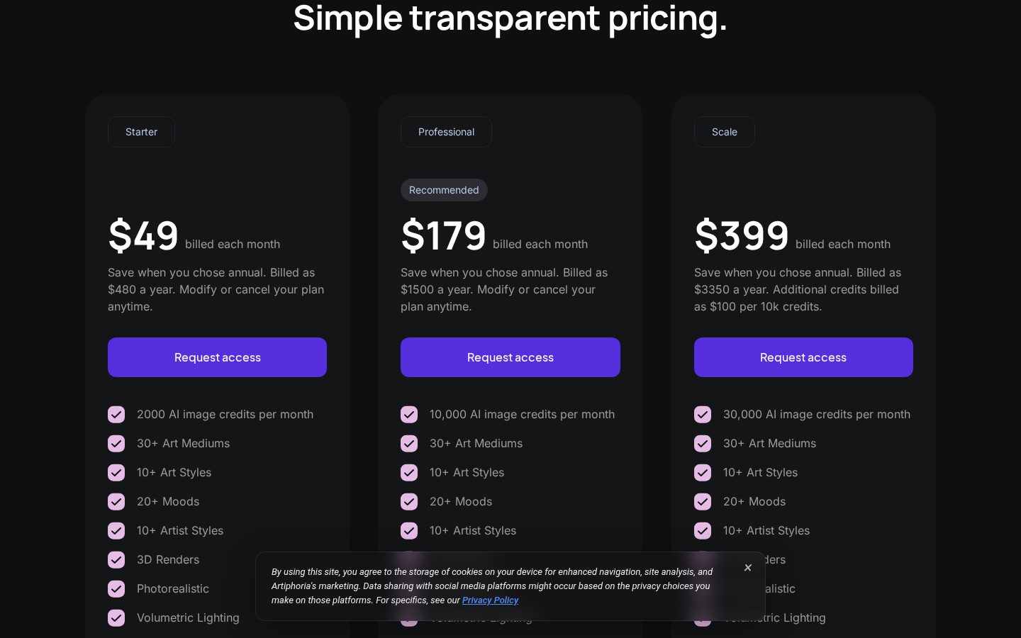 Artiphoria Pricing