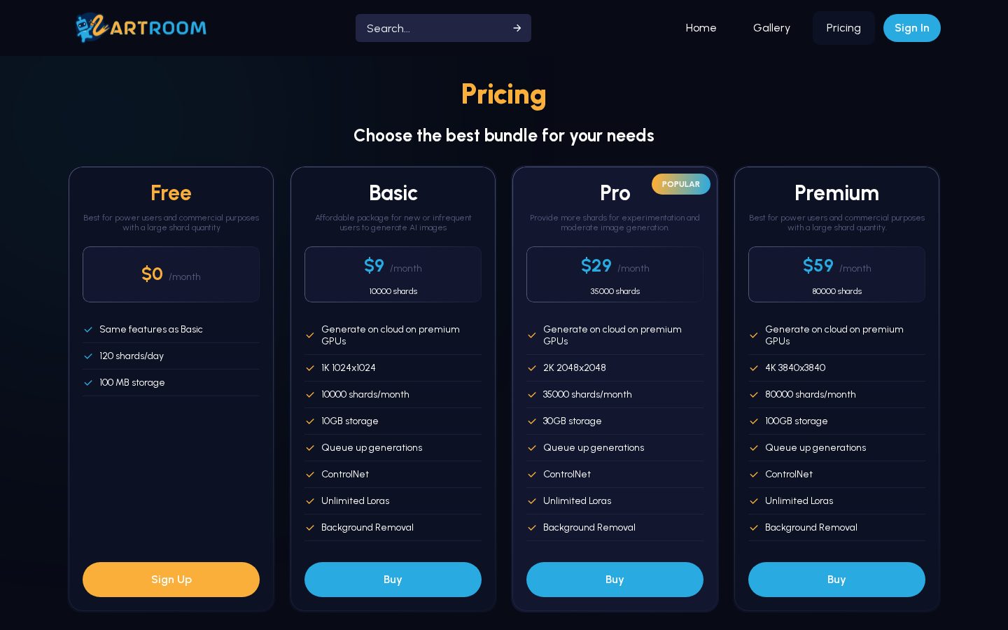 ArtRoom AI Pricing