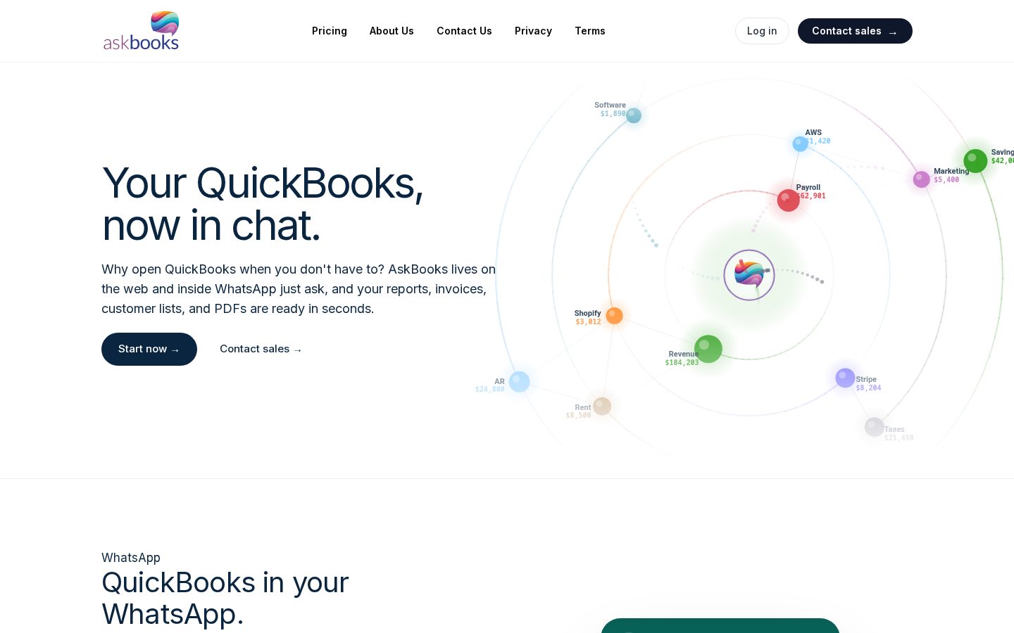 Askbooks Homepage