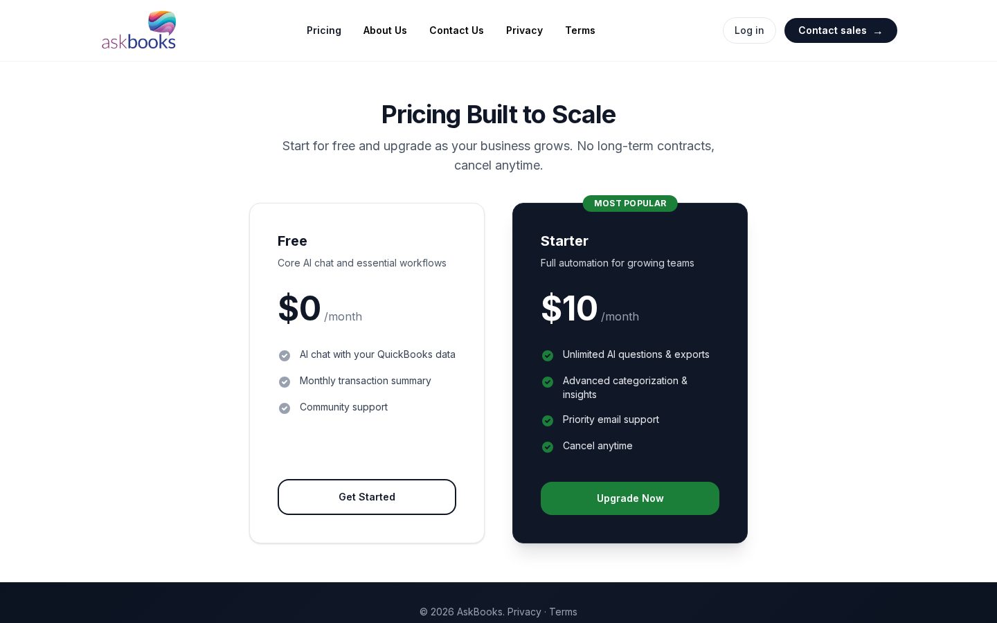Askbooks Pricing