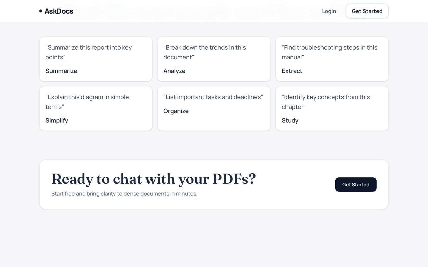 Askdocs Pricing