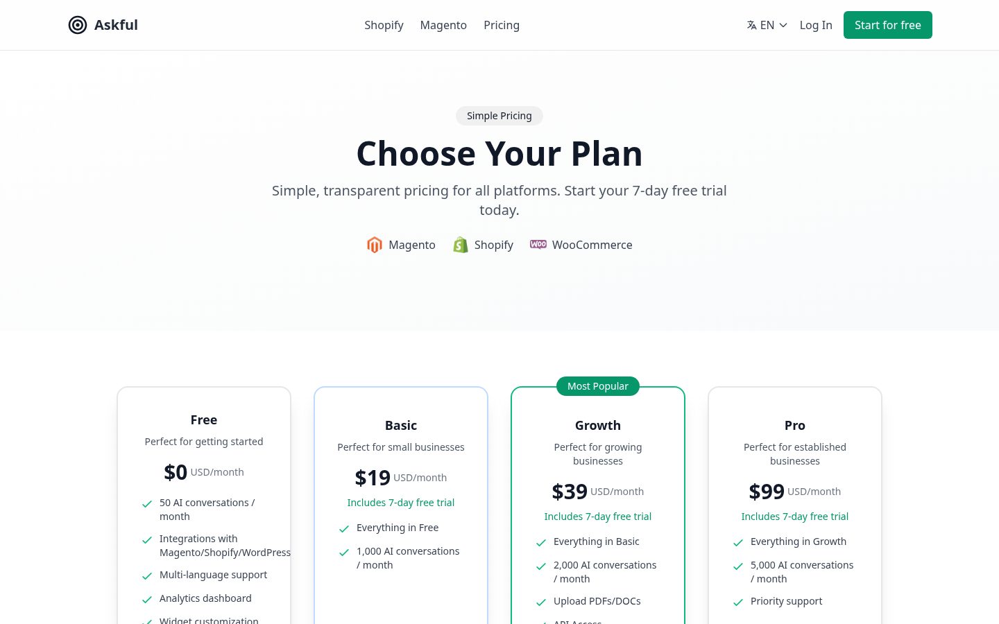 Askful Pricing