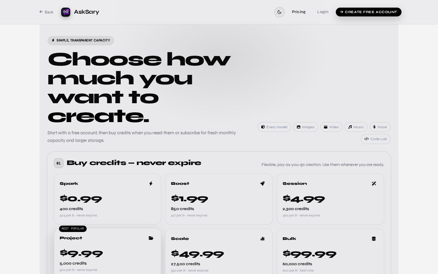 AskSary AI Chat, Image & Video Pricing