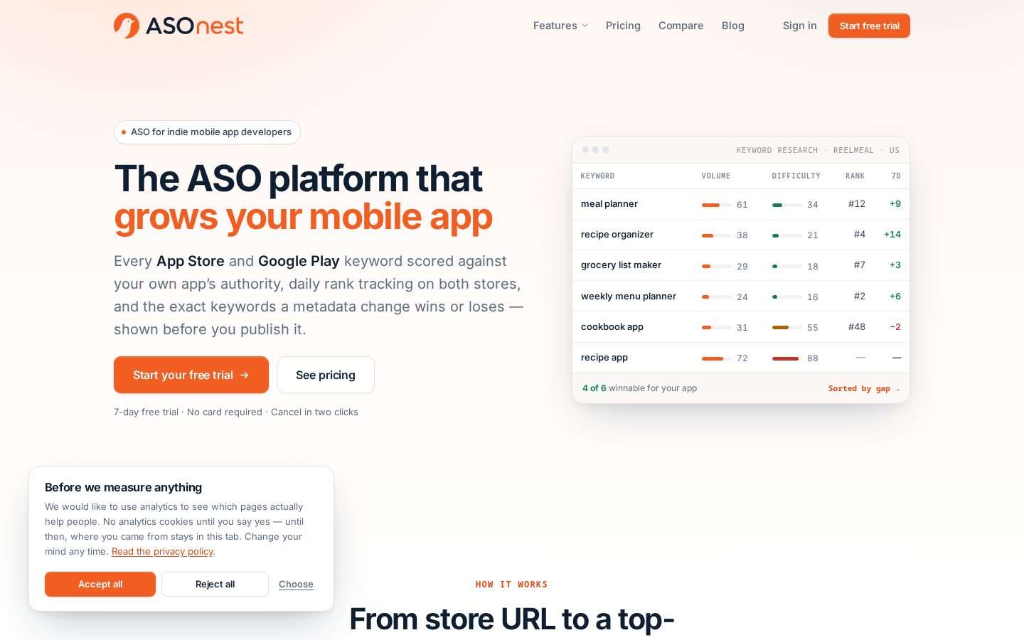 ASOnest Homepage