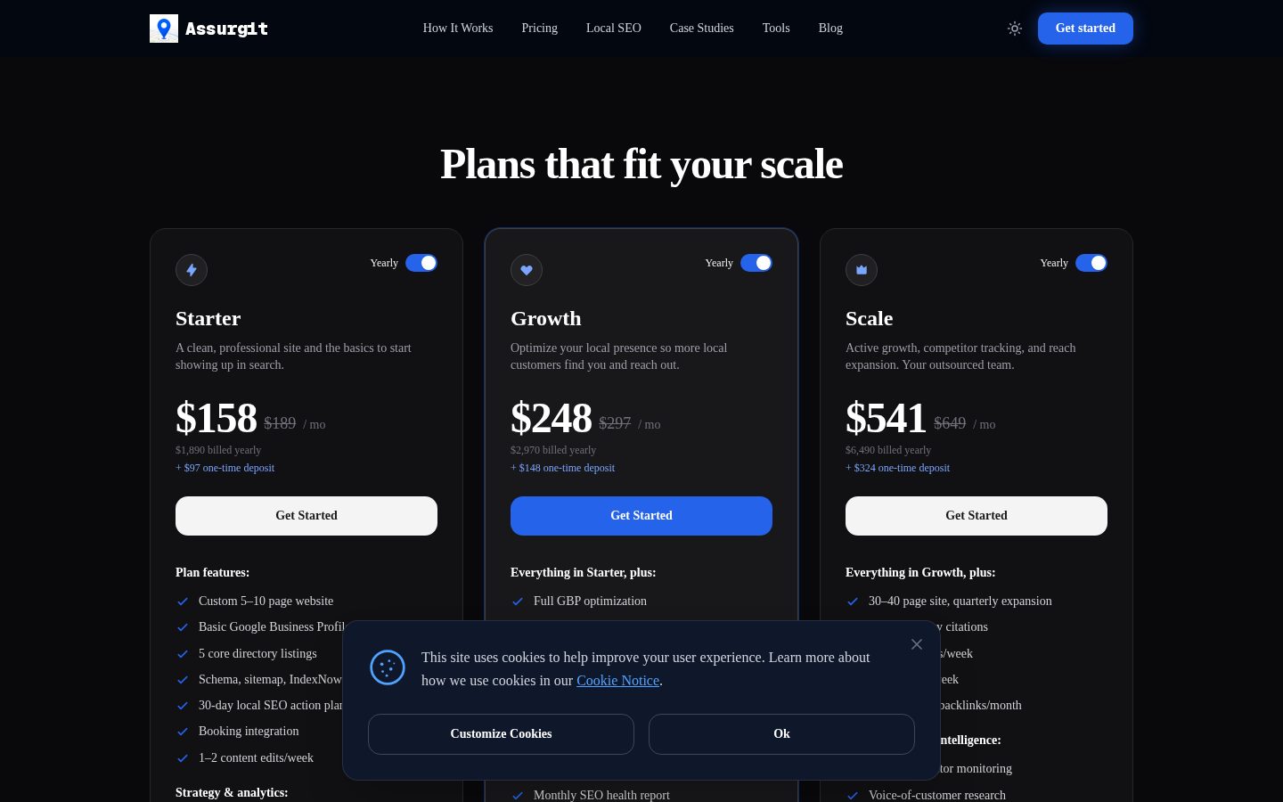 Assurgit Pricing
