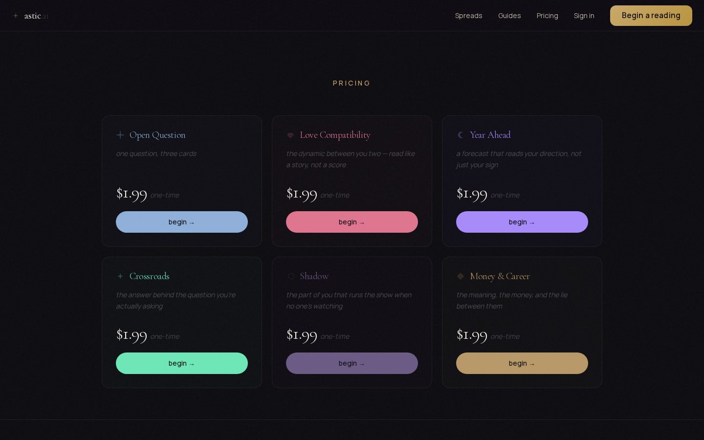 Astic AI Pricing