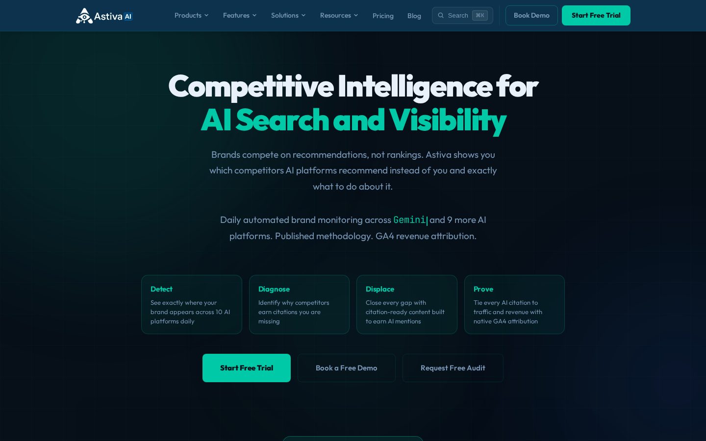 Astiva AI Homepage